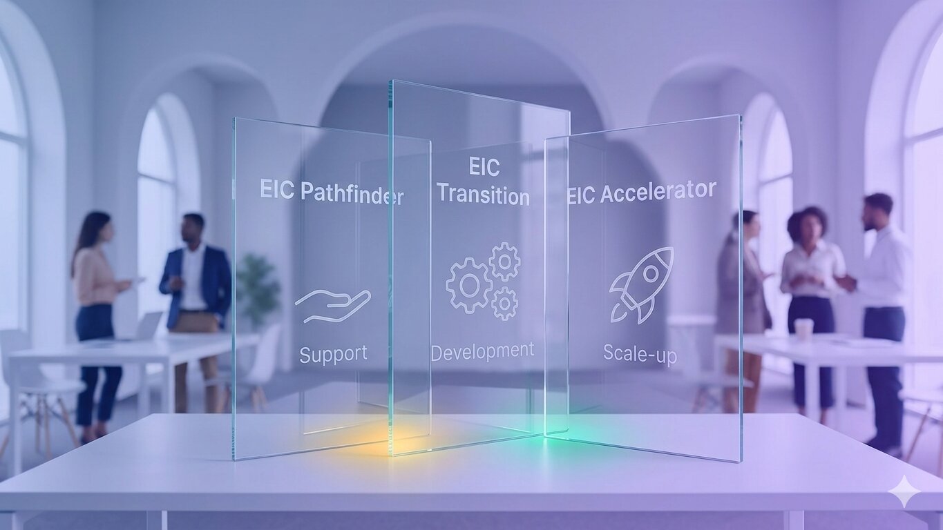 A Founder’s Roadmap to Selecting the Right EIC Funding Instrument
